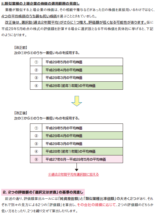 税金かわら版