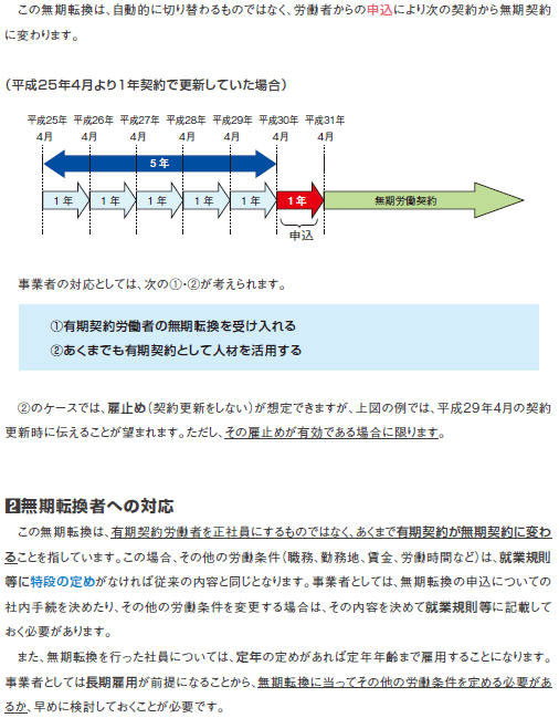 労務かわら版