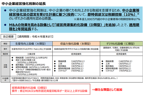 令和３年度税制改正特集号