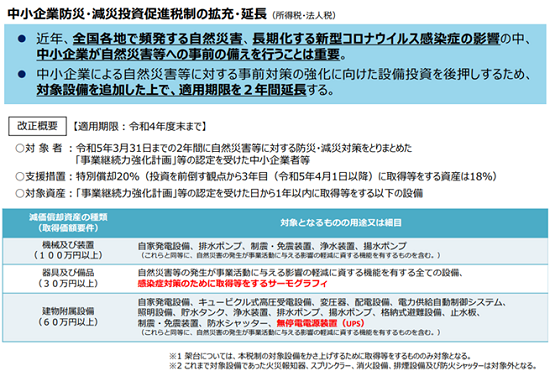 令和３年度税制改正特集号