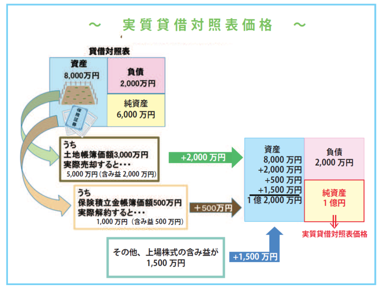 succession_20210823_01.png